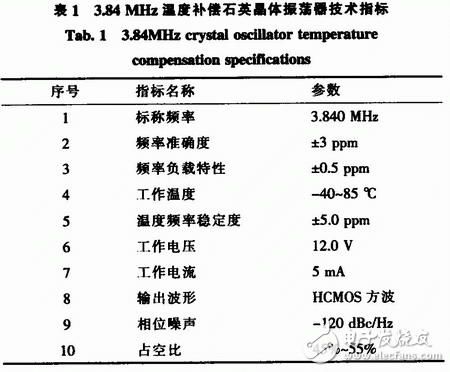 可調(diào)電源幅值、頻率的陀螺電機(jī)