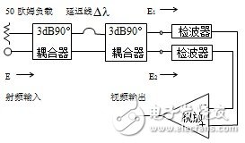  微波鑒頻器的設(shè)計(jì)