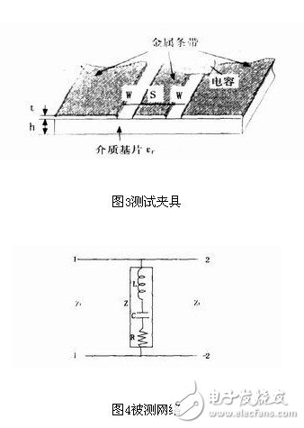  射頻陶瓷貼片電容的測(cè)試