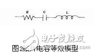  射頻陶瓷貼片電容的測(cè)試