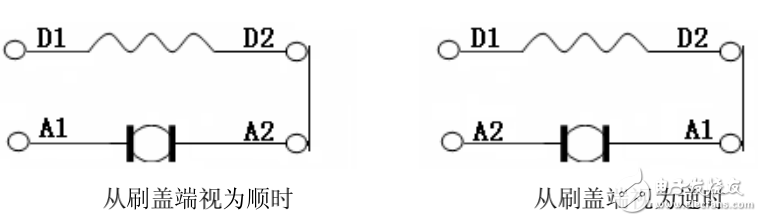 DC系列直流牽引電機(jī)使用維護(hù)說(shuō)明書