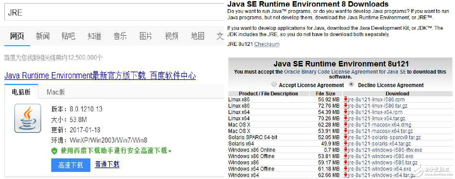 ESP8266 SDK開發(fā)環(huán)境搭建初級教程