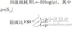 解讀基于矢量網(wǎng)絡(luò)分析儀ZVB的放大器測試分析