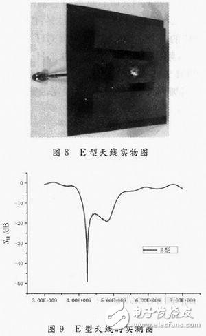  新型寬頻帶E型微帶天線的設(shè)計(jì)與測試分析