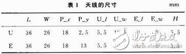  新型寬頻帶E型微帶天線的設(shè)計(jì)與測試分析