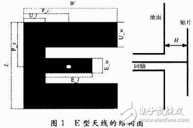  新型寬頻帶E型微帶天線的設(shè)計(jì)與測試分析