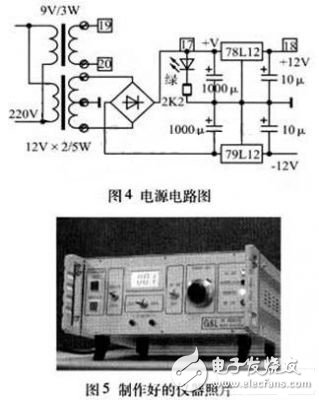 詳細介紹射頻源控制信號模擬器的設(shè)計 達到脫機調(diào)試