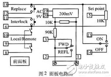 詳細介紹射頻源控制信號模擬器的設(shè)計 達到脫機調(diào)試