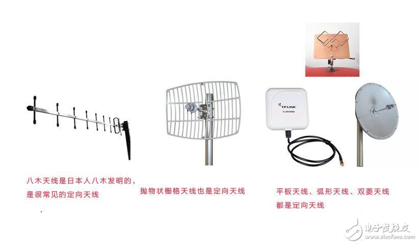 全向天線與定向天線有什么區(qū)別？怎么選擇？