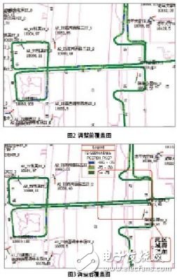 詳解TD-SCDMA商務(wù)終端的路測(cè)與優(yōu)化測(cè)試