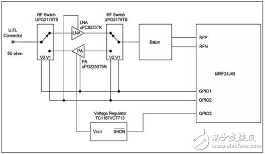 基于MRF24J40MC的無線適配器設(shè)計(jì)