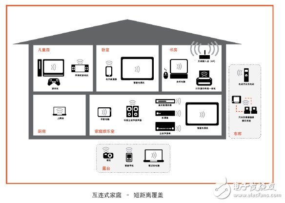  詳解：什么是發(fā)射波束賦形（Transmit beamforming）技術(shù)？