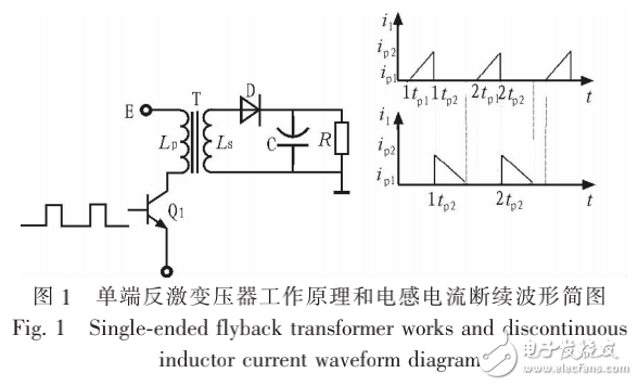 單端反激式變壓器的工作原理及其LED開(kāi)關(guān)電源變壓器的設(shè)計(jì)