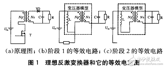 反激式開(kāi)關(guān)電源及反激式變換器DCM與CCM模式的分析與比較