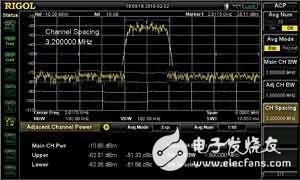  基于頻譜分析儀分析手機(jī)無線測試