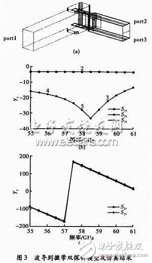  V波段近距探測毫米波功率放大器設(shè)計