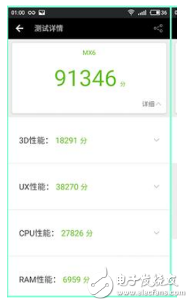 魅族pro6s和堅(jiān)果pro哪個(gè)好？兩者的差距對比