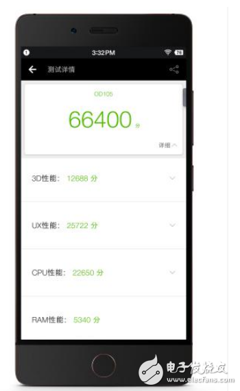 魅族pro6s和堅(jiān)果pro哪個(gè)好？兩者的差距對比