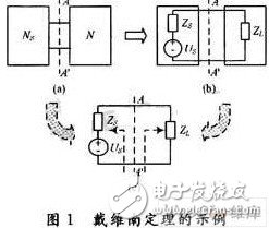  阻抗匹配在RFID系統(tǒng)中的應用