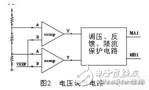  應用于射頻卡的集成穩(wěn)壓電路