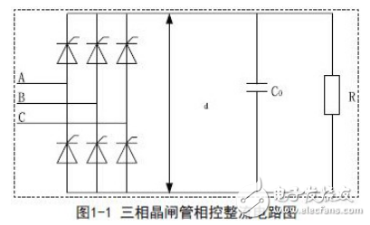 感應(yīng)加熱技術(shù)工作原理及感應(yīng)加熱電源常見調(diào)功方式的對(duì)比分析
