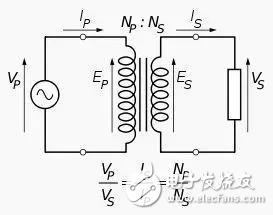你的電路為啥不穩(wěn)定，看看變壓器選對(duì)了嗎