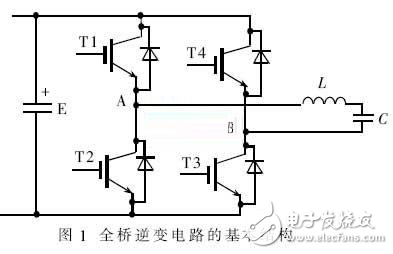 簡述逆變電路及其控制及門極關(guān)斷箝位電路設計