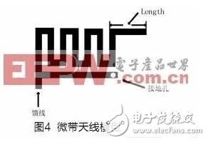  RFID 2.4GHz天線設(shè)計(jì)