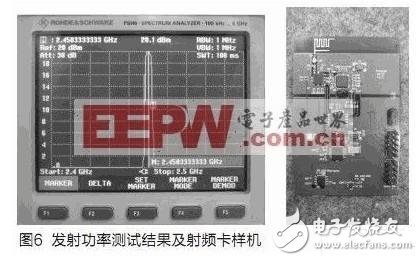  RFID 2.4GHz天線設(shè)計(jì)