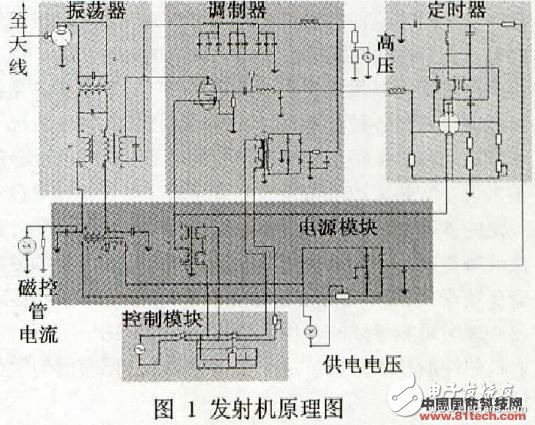  實驗用雷達發(fā)射機的研制及教學實踐的探索