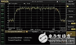  手機(jī)無線通信測試技術(shù) 采用頻譜分析儀