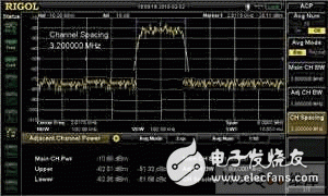  手機(jī)無線通信測試技術(shù) 采用頻譜分析儀