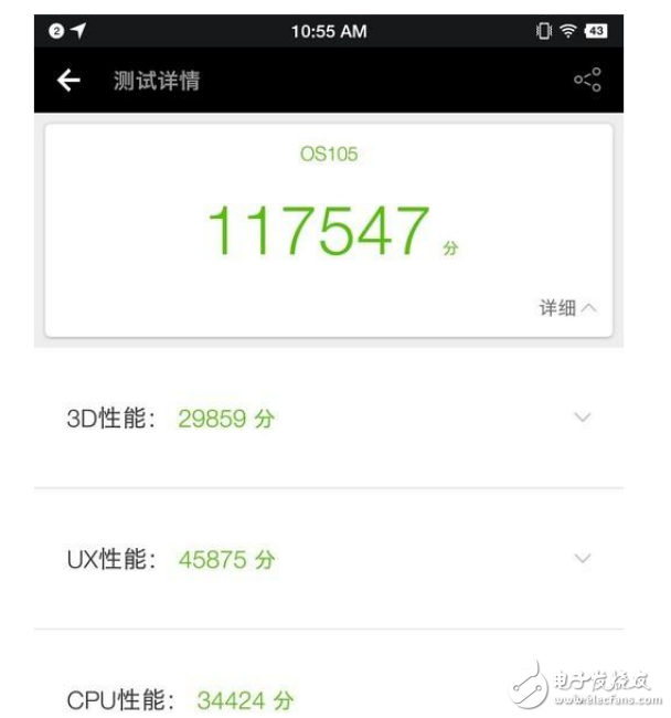 堅(jiān)果pro2和vivo X20哪個(gè)好?對(duì)比測(cè)評(píng),論性能你會(huì)選誰(shuí)?