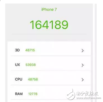 oppor11s和iphone7哪個好？ 配置參數(shù)對比分析