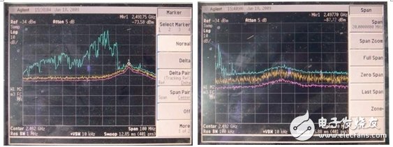  大唐移動一體化衛(wèi)星授時系統(tǒng)解決方案