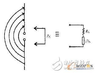低功耗無源超高頻射頻識(shí)別應(yīng)答器芯片的射頻電路
