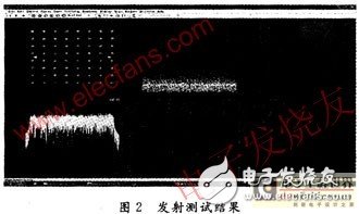 基于WiMAX技術(shù)5.8G無線專網(wǎng)射頻系統(tǒng)設(shè)計(jì)解析與測(cè)試
