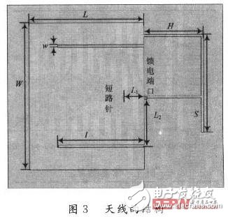 基于RFID系統(tǒng)的雙頻微帶天線設(shè)計