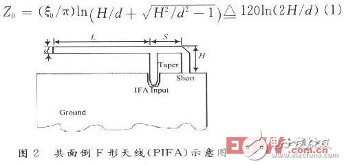 基于RFID系統(tǒng)的雙頻微帶天線設(shè)計