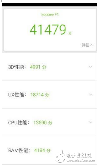 酷比F1和小辣椒V11哪個(gè)值得買(mǎi)？  區(qū)別對(duì)比評(píng)測(cè)
