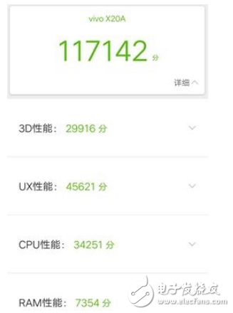vivoX20和小米Note2哪個(gè)值得買?區(qū)別評(píng)測(cè)對(duì)比分析