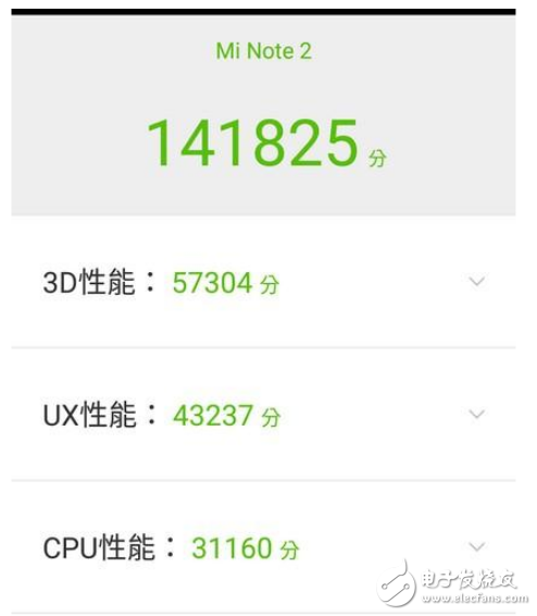 vivoX20和小米Note2哪個(gè)值得買?區(qū)別評(píng)測(cè)對(duì)比分析