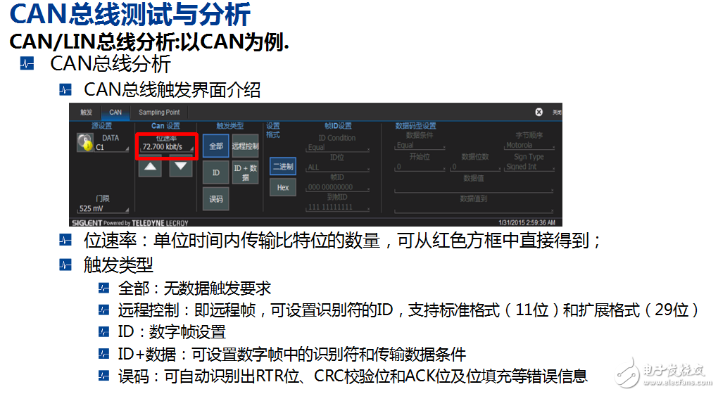 充電樁測(cè)試解決方案