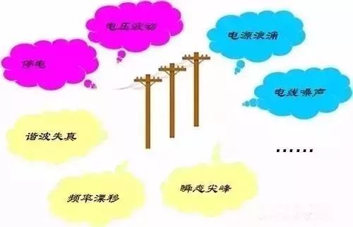 能把UPS介紹得這么全面，也是沒shei了！