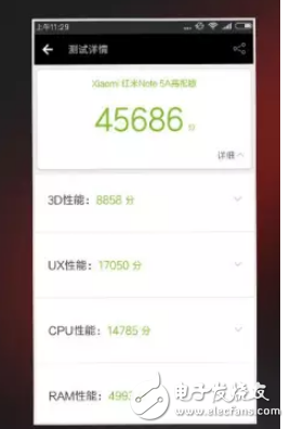 紅米5A和紅米Note5A哪個(gè)值得買?對(duì)比評(píng)測(cè)購(gòu)機(jī)更理性