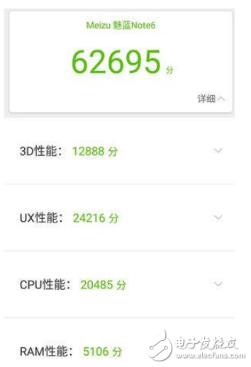 榮耀暢玩6x和魅藍(lán)note6哪個好？榮耀暢玩6x和魅藍(lán)note6對比評測分析