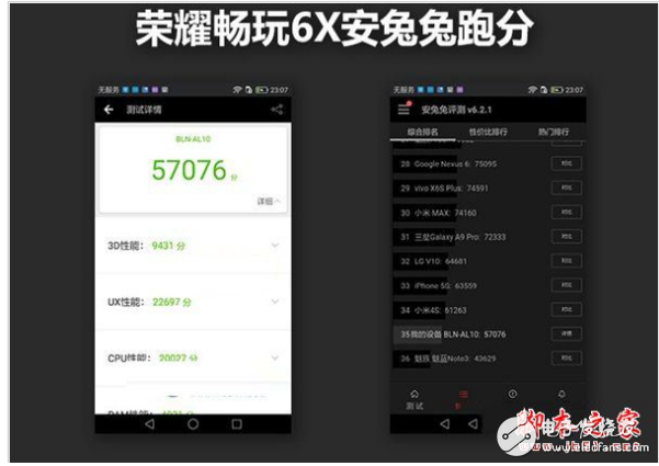 暢玩6x和紅米note4x哪個值得買?一文讀懂區(qū)別評測