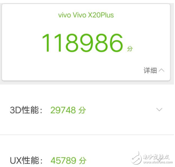 vivo X20 Plus和OPPO R11 plus哪個(gè)好? 區(qū)別對(duì)比分析