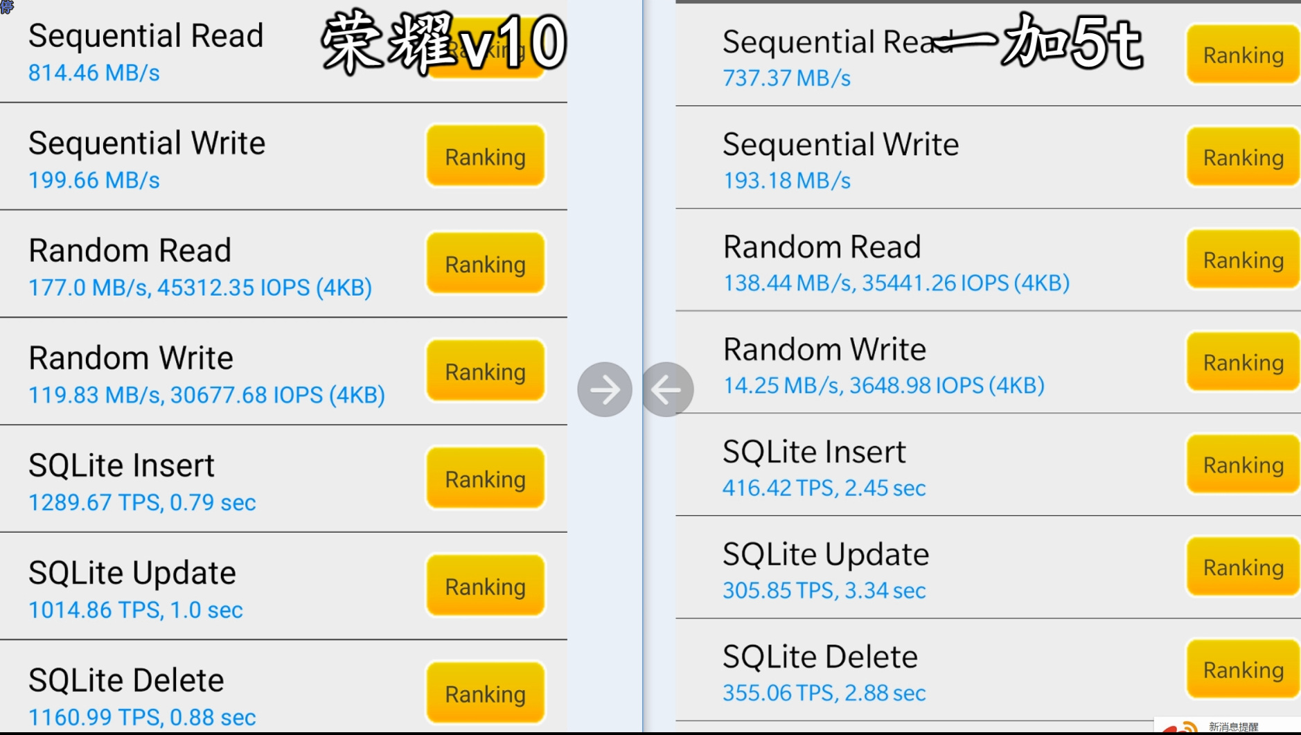 榮耀V10和一加5T怎么選？哪個(gè)更值得買？看完不再糾結(jié)