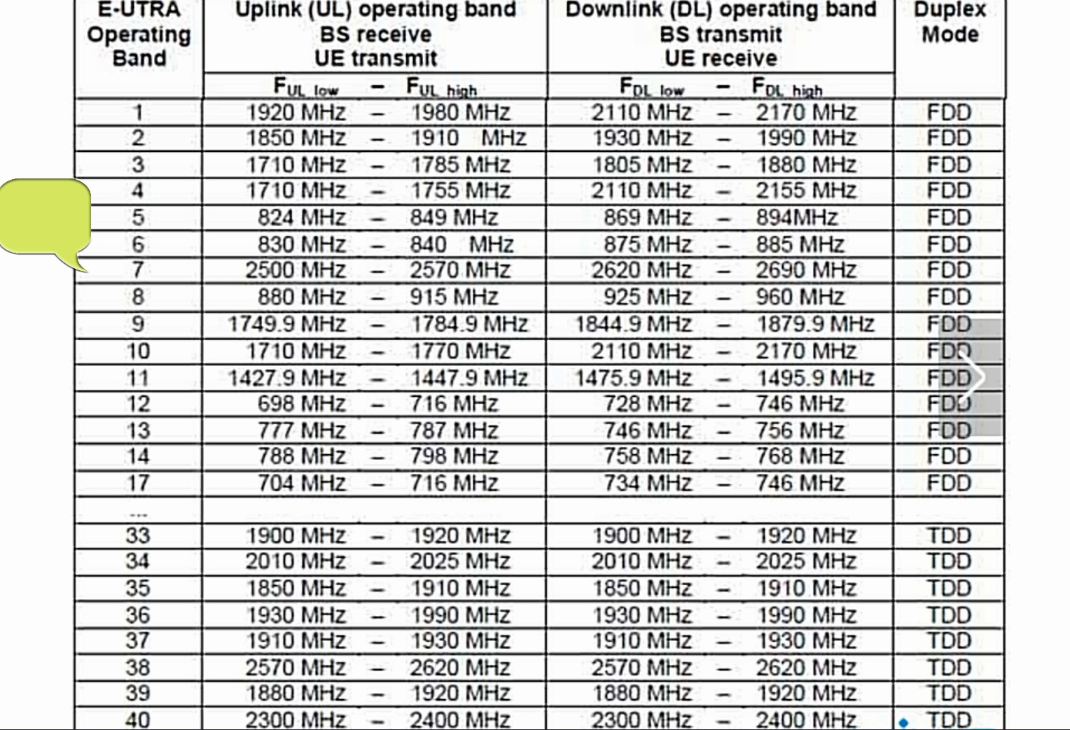 榮耀V10和一加5T怎么選？哪個(gè)更值得買？看完不再糾結(jié)